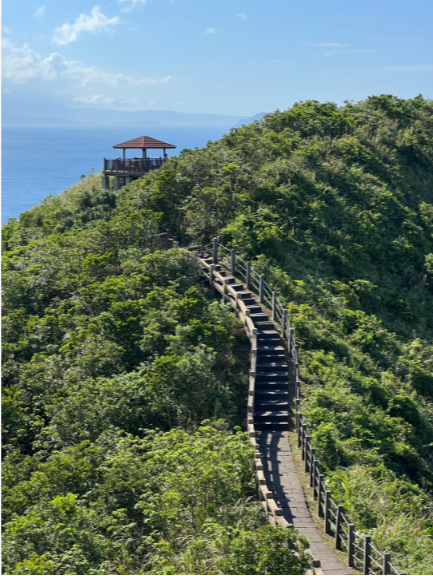 台灣環島遊路線推薦